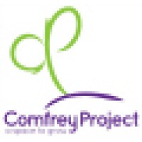 The Comfrey Project logo, The Comfrey Project contact details