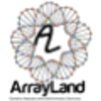 ArrayLand logo, ArrayLand contact details