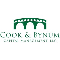 Cook & Bynum Capital Management logo, Cook & Bynum Capital Management contact details