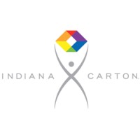 Indiana Carton Co Inc logo, Indiana Carton Co Inc contact details