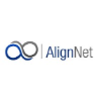 AlignNet logo, AlignNet contact details