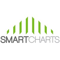 SmartCharts logo, SmartCharts contact details