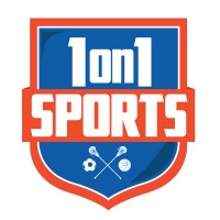 1on1 Sports logo, 1on1 Sports contact details