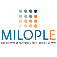 Milople logo, Milople contact details