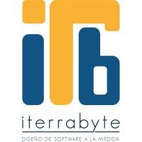 iTerraByte logo, iTerraByte contact details