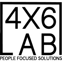 4X6 LAB logo, 4X6 LAB contact details