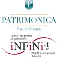 Patrimonica logo, Patrimonica contact details