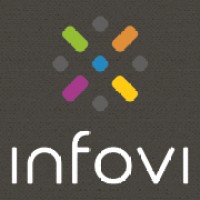 Infovi logo, Infovi contact details