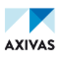 Axivas logo, Axivas contact details