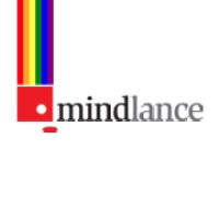 Mindlance Inc logo, Mindlance Inc contact details