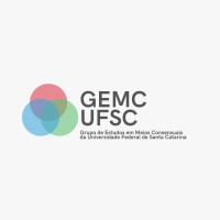 GEMC UFSC logo, GEMC UFSC contact details