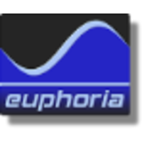 euphoria as logo, euphoria as contact details