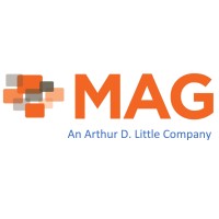 MAG logo, MAG contact details