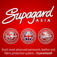 Supagard Philippines logo, Supagard Philippines contact details