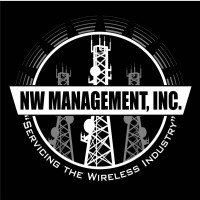 N.W. Management Inc. logo, N.W. Management Inc. contact details