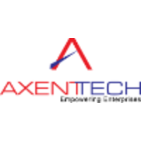 Axenttech logo, Axenttech contact details