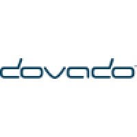 DOVADO logo, DOVADO contact details