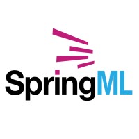 springML, Inc. logo, springML, Inc. contact details