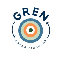 GREN logo, GREN contact details