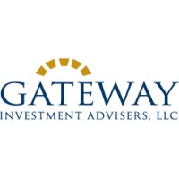 Gateway Investment Advisers logo, Gateway Investment Advisers contact details