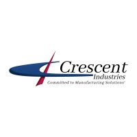 Crescent Industries Inc logo, Crescent Industries Inc contact details