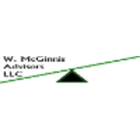 W. McGinnis Advisors, LLC logo, W. McGinnis Advisors, LLC contact details