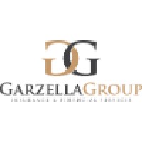 The Garzella Group logo, The Garzella Group contact details