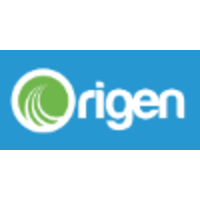 Origen Costa Rica logo, Origen Costa Rica contact details