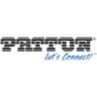 Patton Co logo, Patton Co contact details