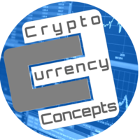 Crypto Currency Concepts (C-3) logo, Crypto Currency Concepts (C-3) contact details