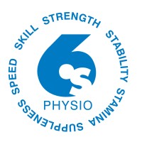 6S PHYSIO logo, 6S PHYSIO contact details