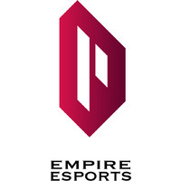 Empire Esports Management Hainan Ltd. logo, Empire Esports Management Hainan Ltd. contact details