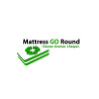 Mattress Go Round logo, Mattress Go Round contact details