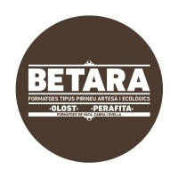 BETARA logo, BETARA contact details