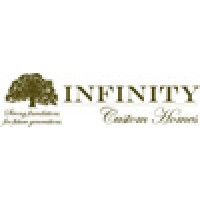 Infinity Custom Homes logo, Infinity Custom Homes contact details