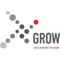 Grow HR logo, Grow HR contact details