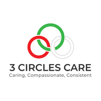 3 Circles Care logo, 3 Circles Care contact details