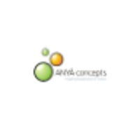 Anya Concepts Pvt Ltd logo, Anya Concepts Pvt Ltd contact details