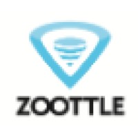 Zoottle logo, Zoottle contact details