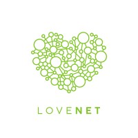 LOVENET logo, LOVENET contact details