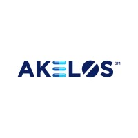 Akelos Inc logo, Akelos Inc contact details