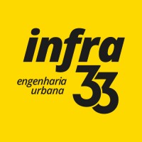 Infra 33 logo, Infra 33 contact details