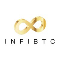 INFIBTC Exchange logo, INFIBTC Exchange contact details