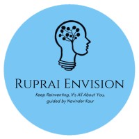 Ruprai Envision logo, Ruprai Envision contact details