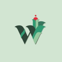 Wordplant logo, Wordplant contact details