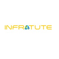 INFRATUTE logo, INFRATUTE contact details