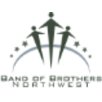 Band of Brothers Northwest logo, Band of Brothers Northwest contact details