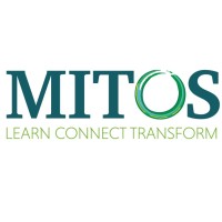 MITOS logo, MITOS contact details