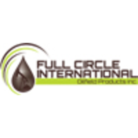 Full Circle International Oilfield Products Inc logo, Full Circle International Oilfield Products Inc contact details