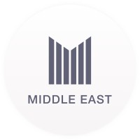 Middle East Real Estate logo, Middle East Real Estate contact details